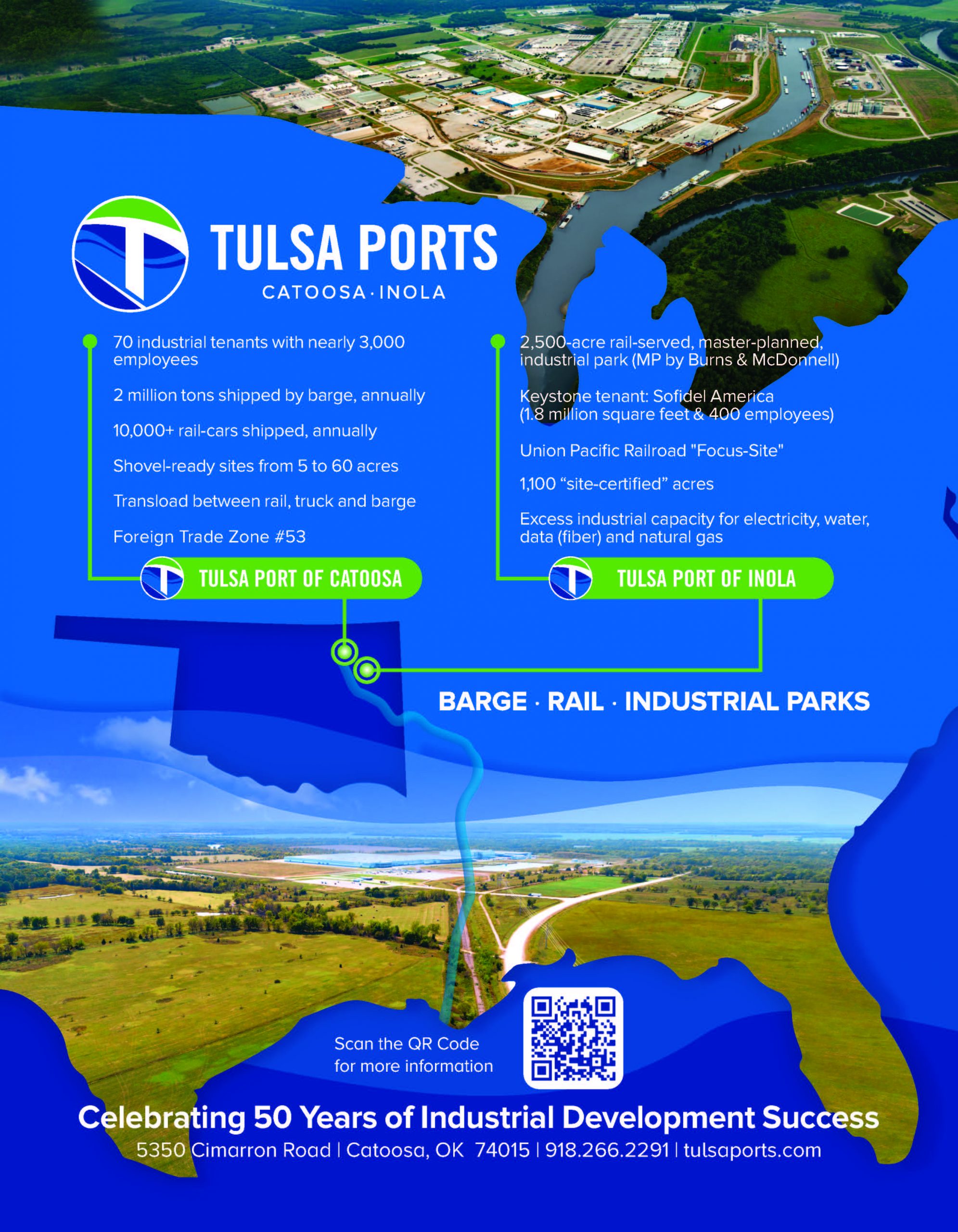 Tulsa Ports